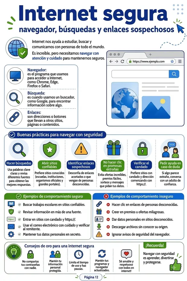 Página — Encender y Apagar Correctamente